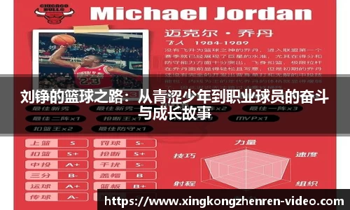 刘铮的篮球之路：从青涩少年到职业球员的奋斗与成长故事